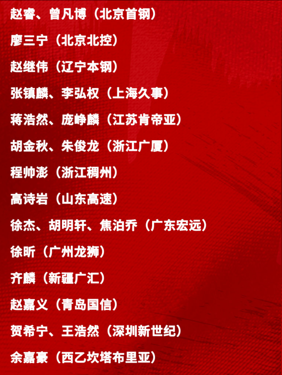 轰30+准三双，单挑2大“新国手”！球迷质问郭导：他不如高诗岩？